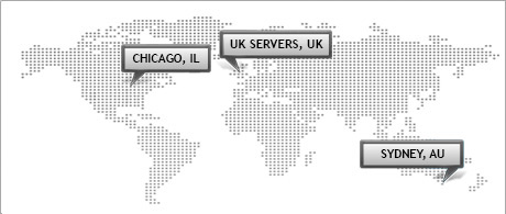 Different data center locations